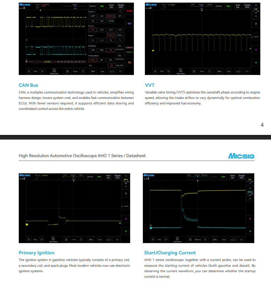 Micsig AHO14 プロフェッショナル高解像度自動車用 - Signal Generator Spectrum Analyzer のレビューと価格