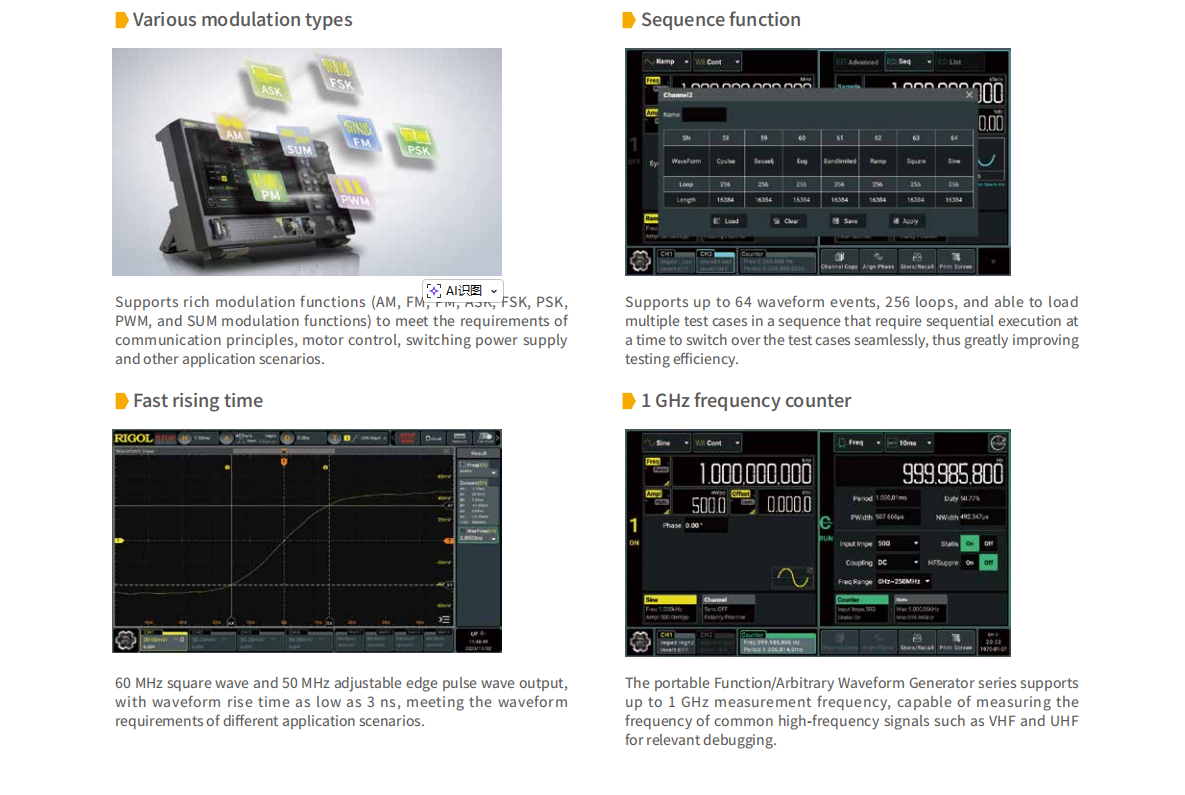 DG902 Pro 70MHz 1.25GSa/s 16ビッ - Function Arbitrary Waveform Generator のレビューと価格