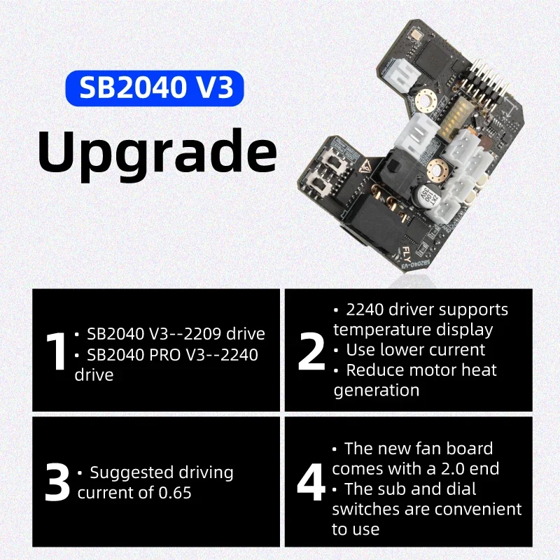 3Dプリンター用マザーボード,mellow fly,v3,v - Voron 2.4 R2 Kit のレビューと価格