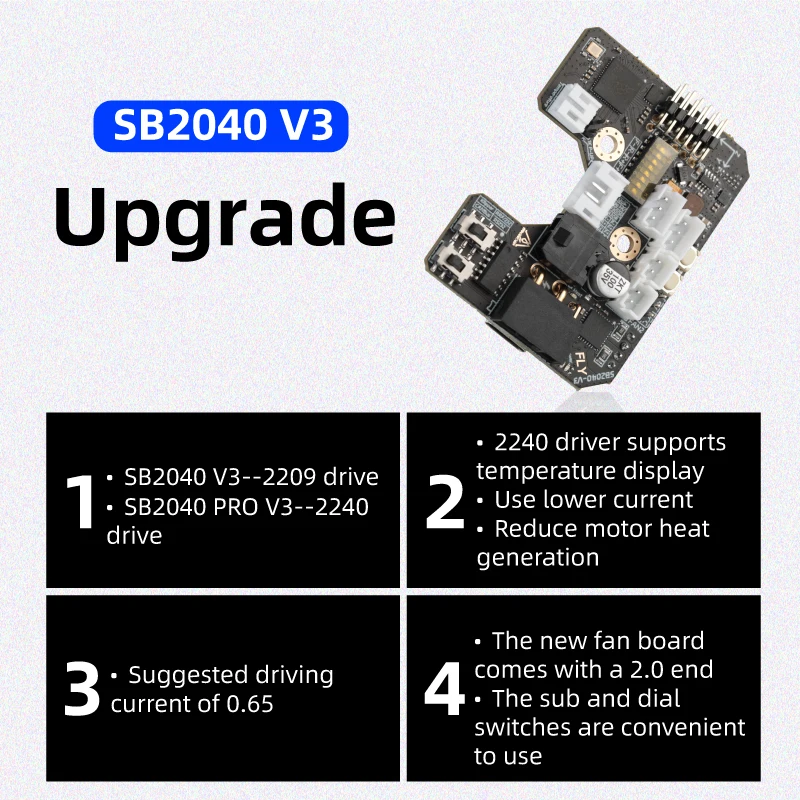 Mellow Fly-SB2040 v3 for vorn  - Voron 2.4 R2 Kit のレビューと価格